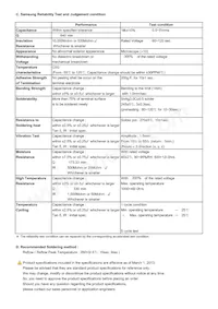 CL03C220JA3NNNC Datasheet Pagina 2