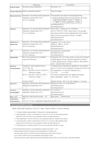 CL05B152KB5VPNC Datasheet Pagina 2