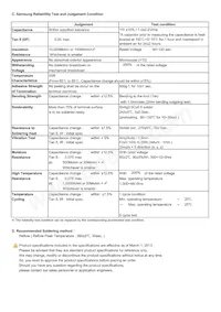 CL21A225KPFNNWE Datasheet Pagina 2