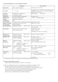 CL21A476MQCLRNC Datasheet Page 2