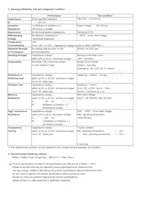 CL21C060DBANNNC Datasheet Page 2