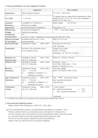 CL21F225ZPFNNNE Datasheet Page 2