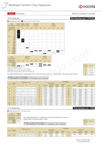 CM21X5R106K06AL Datasheet Page 5