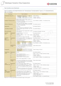 CM21X5R106K06AL Datasheet Page 6