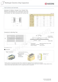 CM21X5R106K06AL Datasheet Page 8