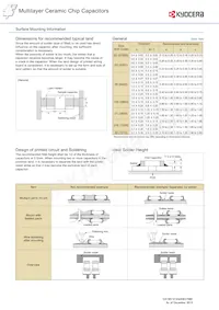 CM21X5R106K06AL Datasheet Page 11