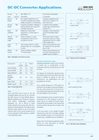 CMC-01數據表 頁面 7