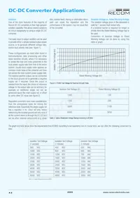 CMC-01 Datasheet Pagina 8