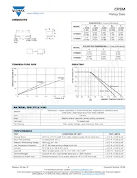 CPSM055R000JE31 Datasheet Page 2