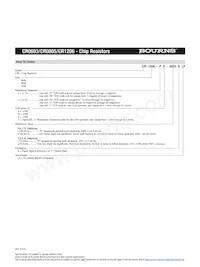 CR0603-FX-2702GLF Datasheet Page 5