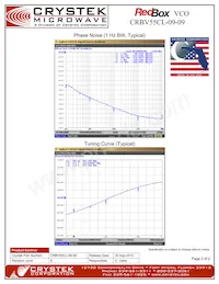 CRBV55CL-0902-0928 데이터 시트 페이지 2