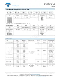 CRCW120691R0JNEAIF Datasheet Page 2