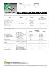 CRF1206-FZ-3L50ELF Datasheet Cover
