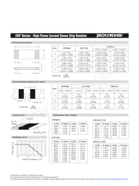 CRF1206-FZ-3L50ELF Datenblatt Seite 2