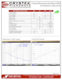 CVCO55CC-2365-2415 Datasheet Cover