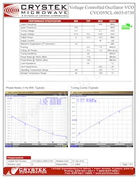 CVCO55CL-0655-0730 Datasheet Cover