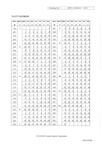 CX3225GA24000D0PTVZ1 Datasheet Pagina 12