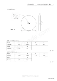 CX8045GA04000H0PST03 Datasheet Page 8