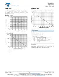 D2TO035CR0370FTE3 Datasheet Page 4