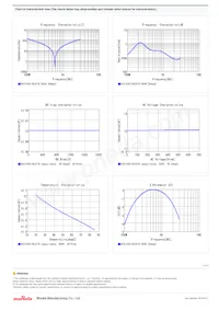 DEA1X3D120JC1B Datasheet Page 2