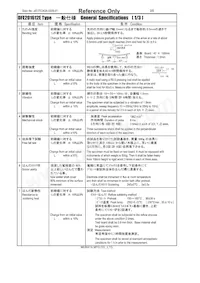 DFE201612E-R47M=P2 Datasheet Page 3