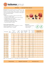 DPV-1.0-330 Datasheet Cover