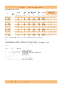 DPV-1.0-330 Datasheet Pagina 3