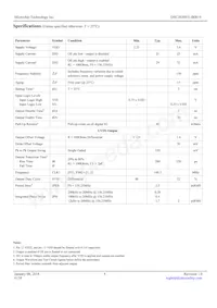 DSC2030FI1-B0019 Datasheet Page 4