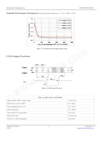 DSC2030FI1-B0019數據表 頁面 5