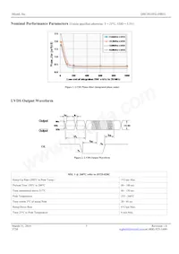 DSC2033FI2-F0031T Datasheet Pagina 5