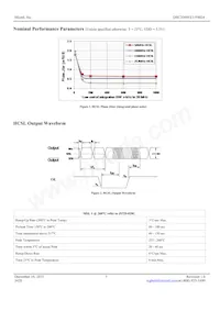 DSC2044FE1-F0024T Datasheet Page 5