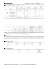 ECJ-4YF0J476Z Datasheet Page 2