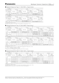 ECJ-4YF0J476Z Datenblatt Seite 6