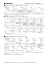 ECJ-4YF0J476Z Datenblatt Seite 7