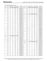 ECO-S2CP391DL Datasheet Page 3