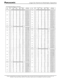 ECO-S2CP391DL Datasheet Page 4