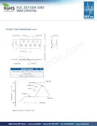 ECS-.327-CDX-1082 Datasheet Page 2