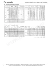 EEV-HB1H100P Datasheet Page 2