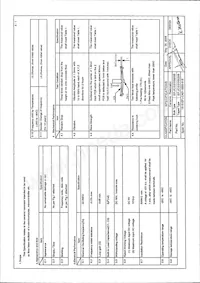 EFJ-C3205E5B Datasheet Pagina 2