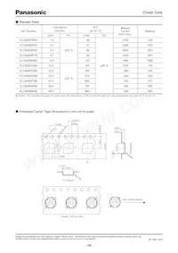 ELC-6GN220M Datasheet Page 2