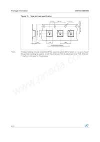 EMIF03-SIM02M8 Datasheet Pagina 6