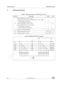 EMIF06-USD14F3 Datasheet Page 2
