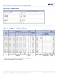 ESD-FPL-13數據表 頁面 5