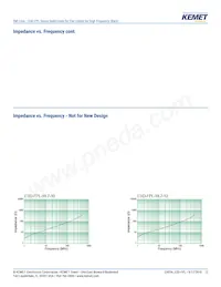 ESD-FPL-13 Datenblatt Seite 12