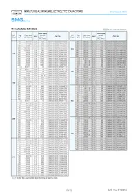 ESMG451ELL121MQ40S Datasheet Page 3