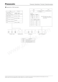 EVM-EYGA00B26 Datasheet Page 4