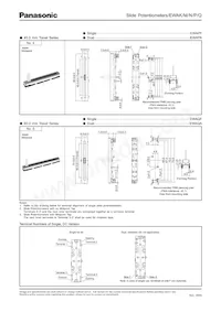 EWA-NF0C15ABR Datasheet Pagina 5