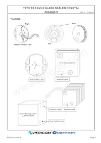 F62400017 Datasheet Page 7