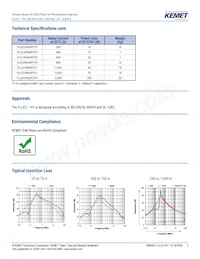 FLLE2400APXI1 Datasheet Page 2