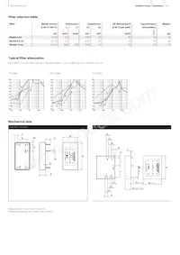 FN409-6.5-02 Datasheet Pagina 2